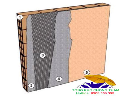 Lưới thuỷ tinh chống thấm chống nứt sử dụng để gia cố bề mặt ngoài của tường 