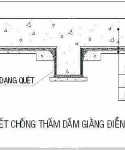 Hệ thống chống thấm