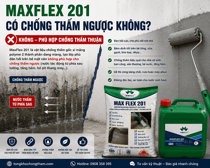MaxFlex 201 có chống thấm ngược không? Giải đáp chi tiết từ chuyên gia