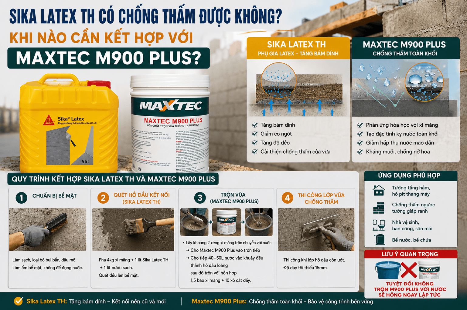 Sika Latex TH có chống thấm được không? Khi nào cần kết hợp với Maxtec M900 Plus?